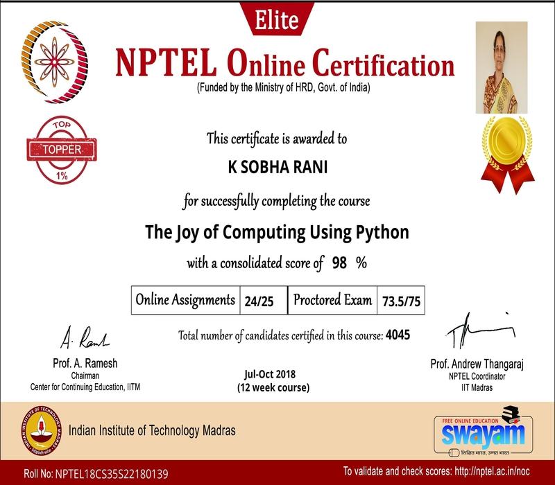 NTPL TOPPER JOY OF COMPUTING USING PYTHON